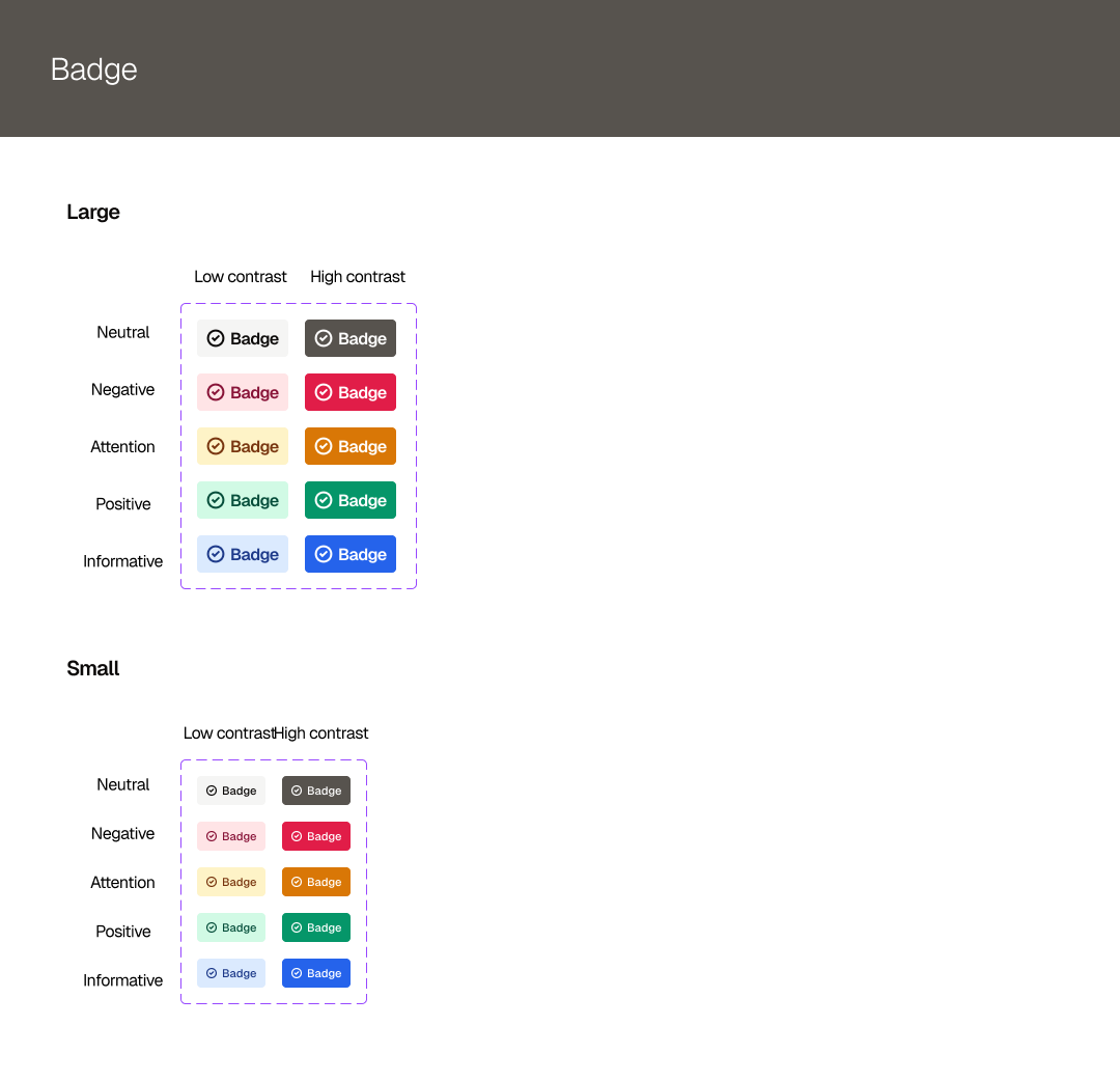 Badge variants — semantic hierarchy across states