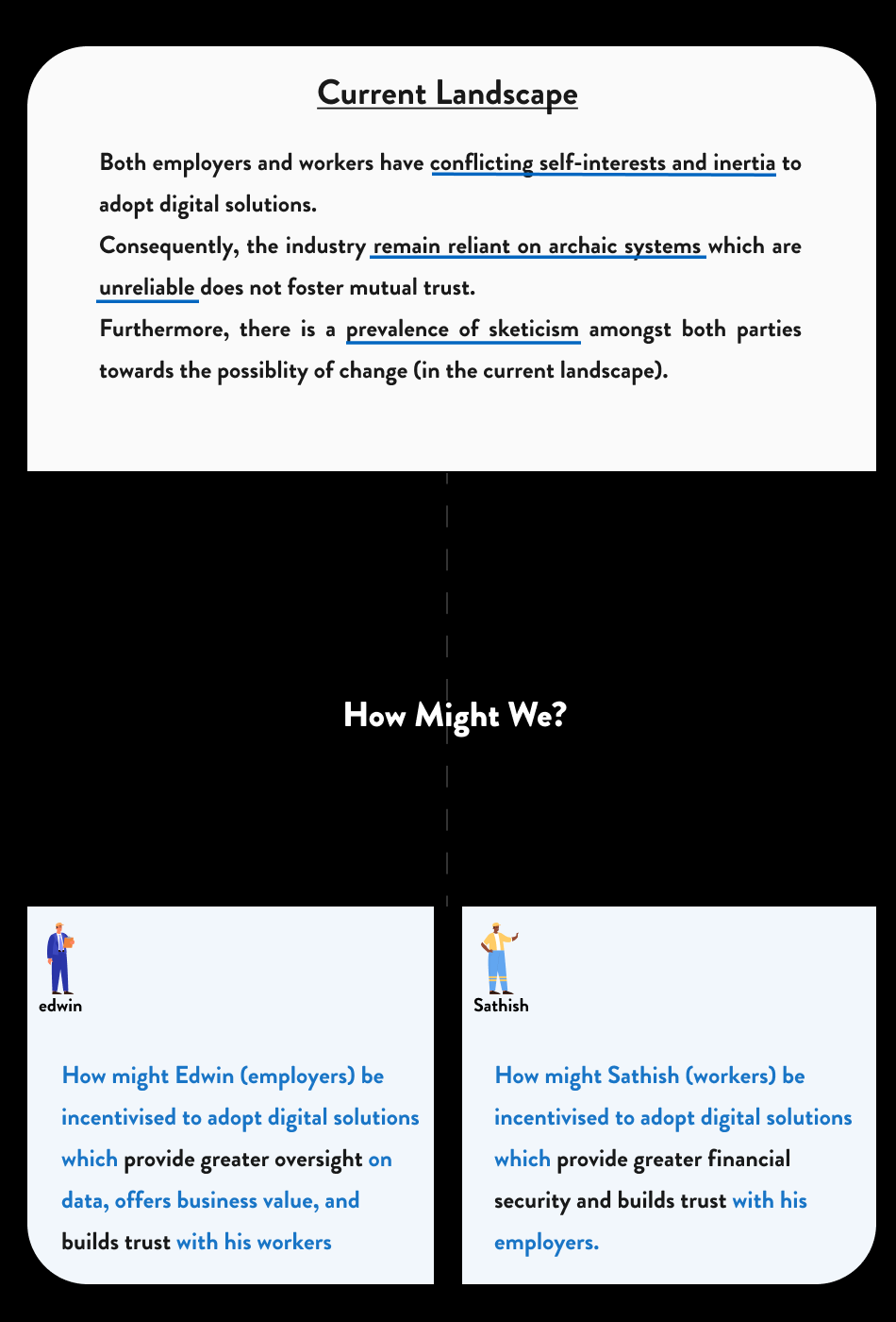 Current landscape and How Might We framing from the original case study