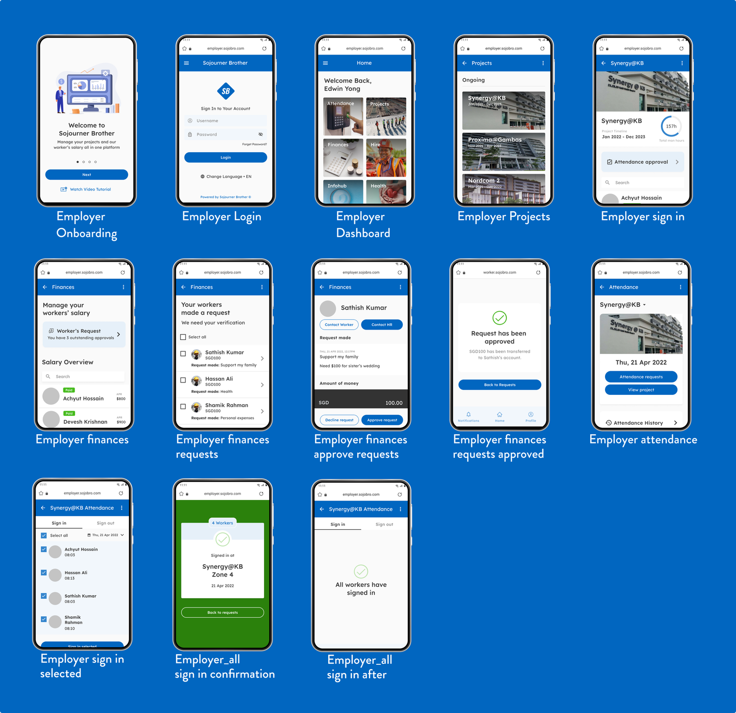 Final employer screens from the original case study