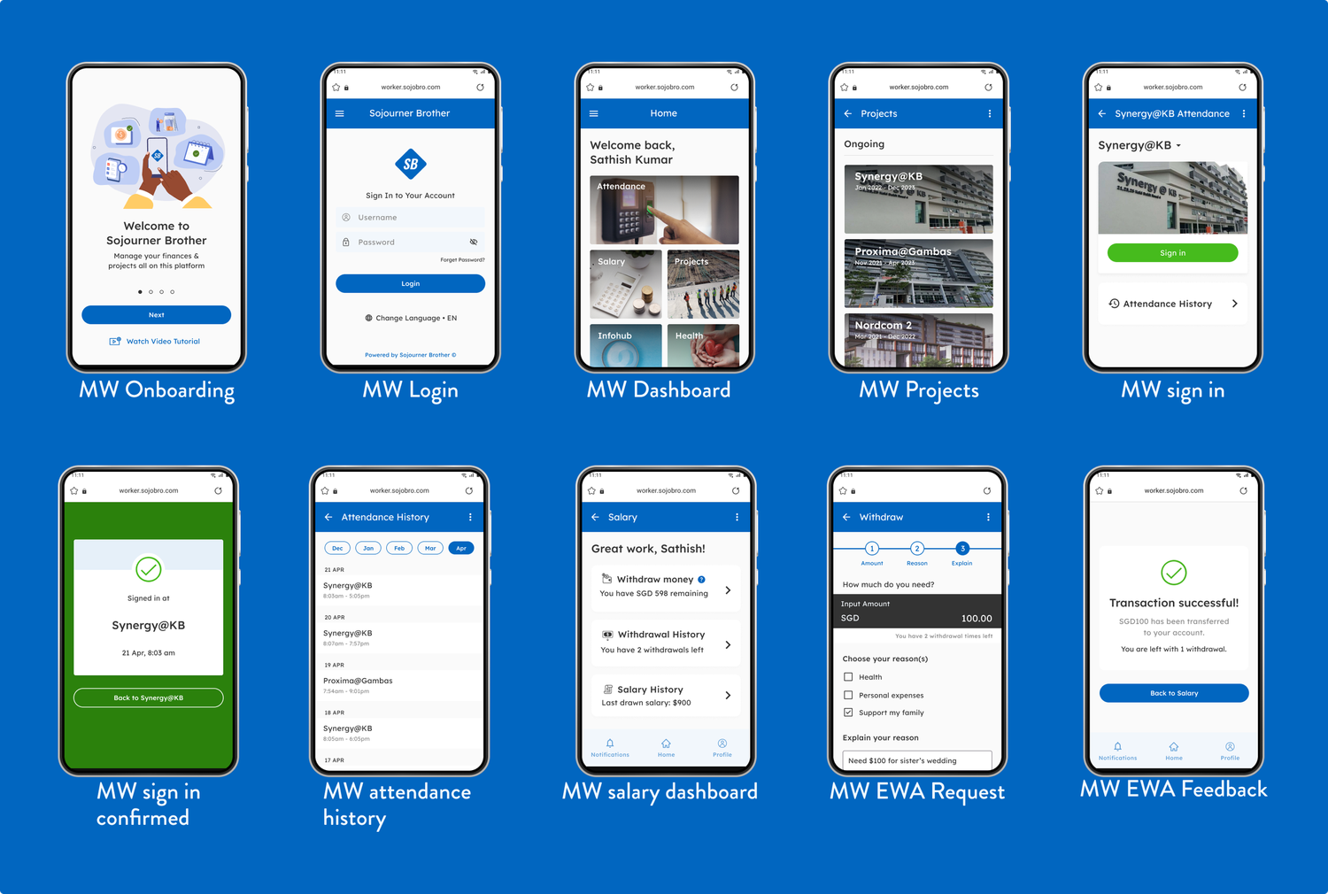 Final migrant worker mobile screens from the original case study