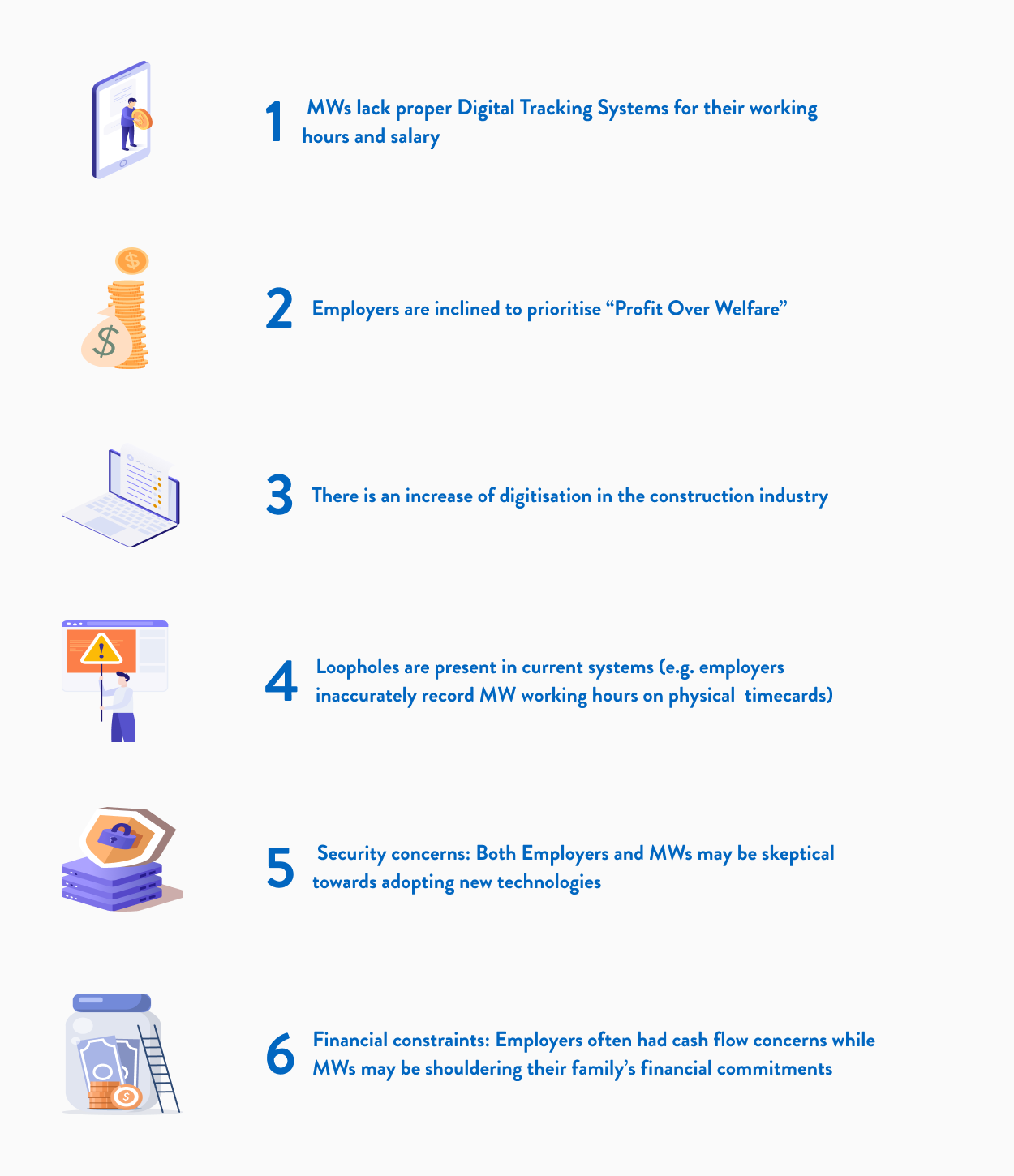 Six emerging research themes from the original case study