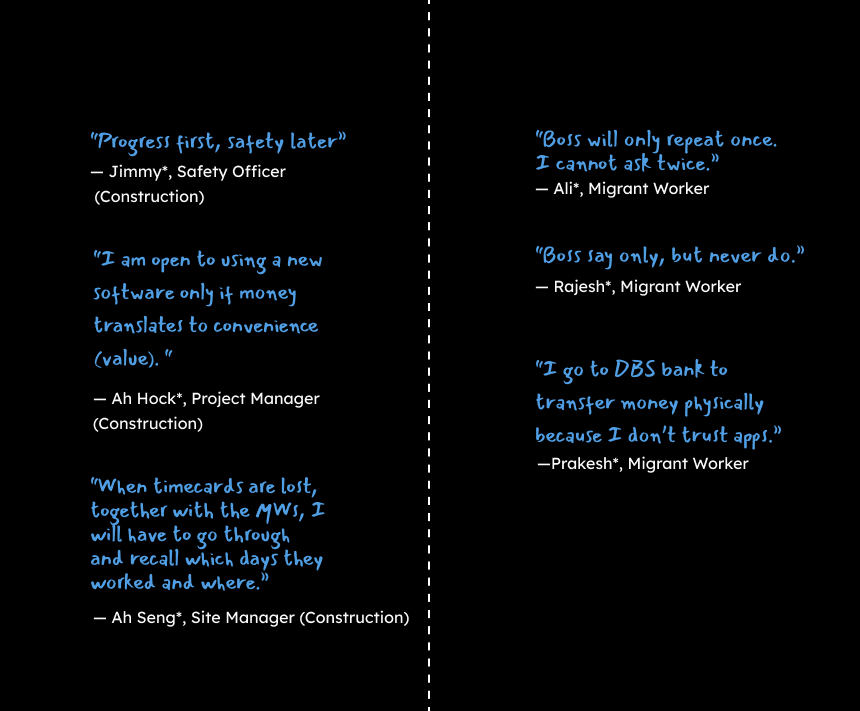 Employer interview insights from the original case study