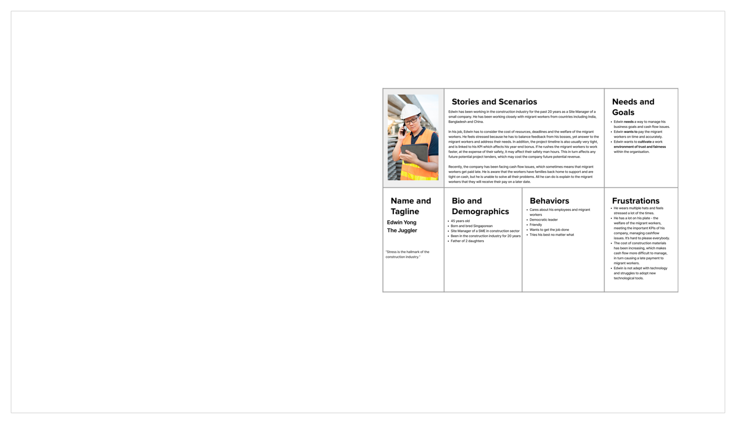 Employer persona — goals, frustrations, and context of use