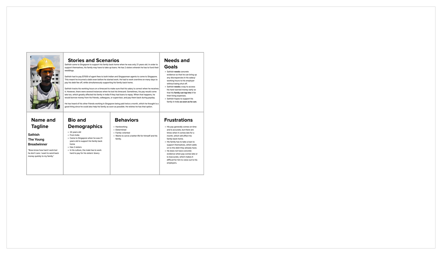 Migrant worker persona — goals, frustrations, and context of use