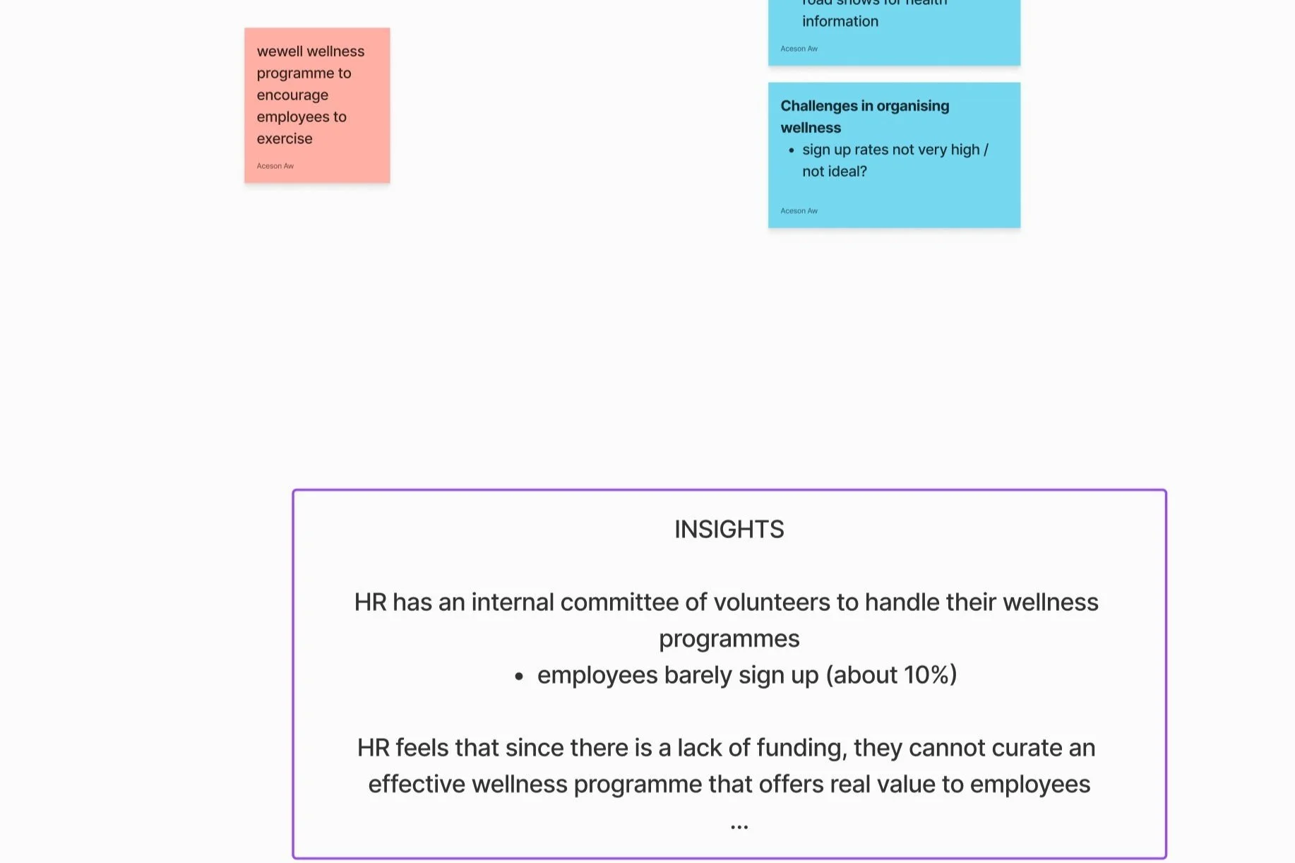 HR insights — sign-up challenges and funding gaps