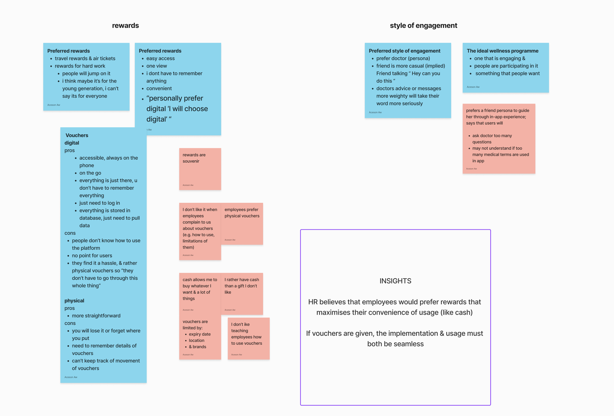 Rewards and Style of Engagement — HR interview insights